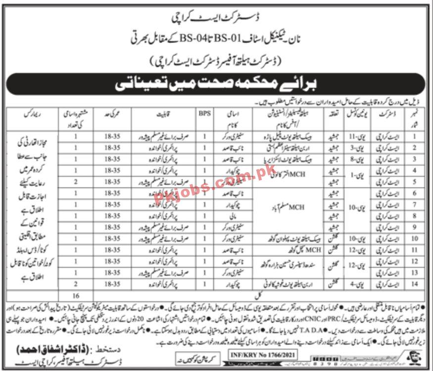 Jobs in District East Karachi