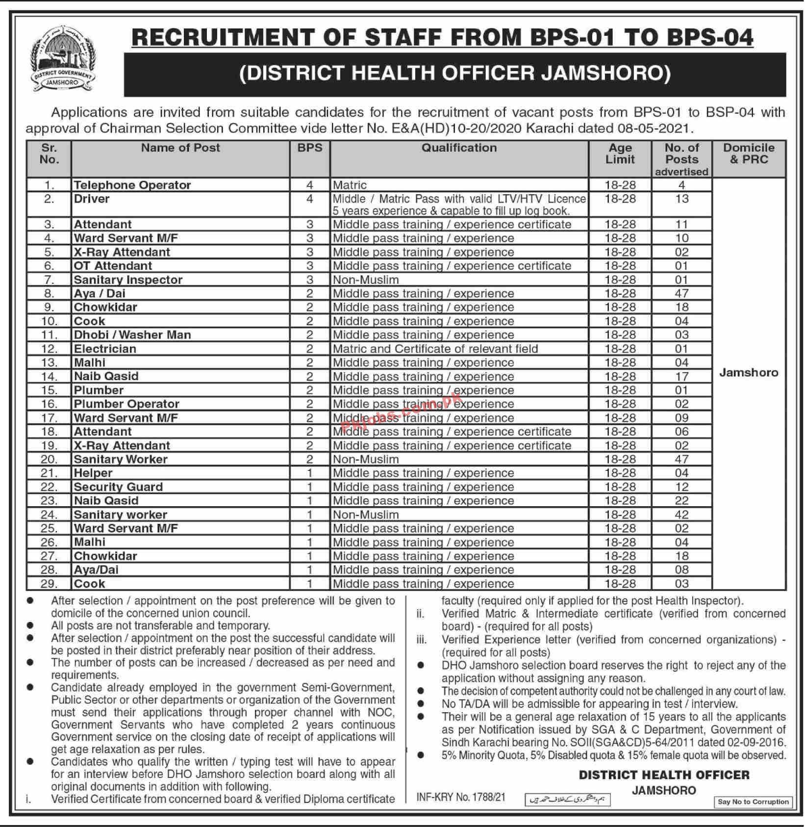 Jobs in District Health Officer Jamshoro