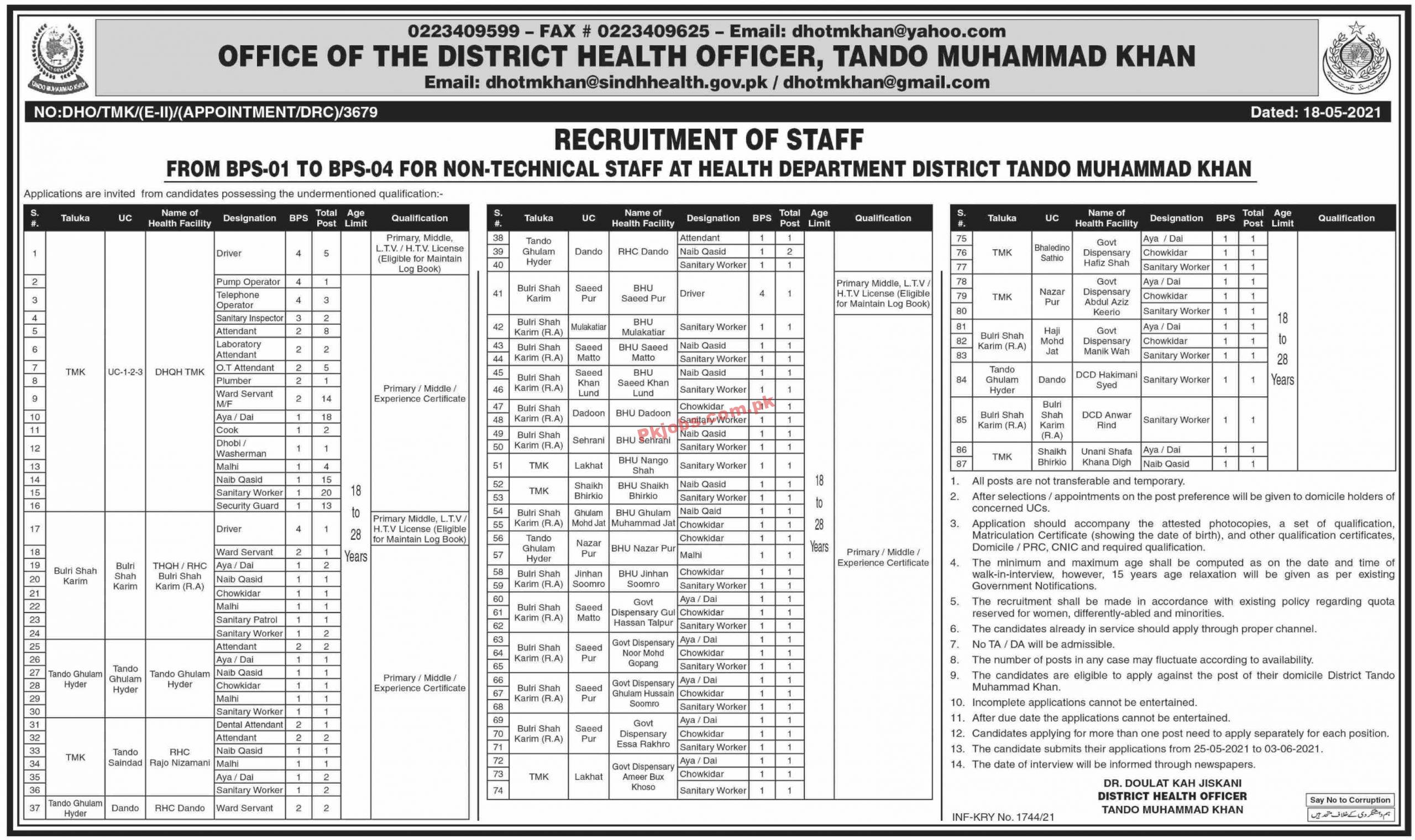 Jobs in District Health Officer Tando Muhammad Khan