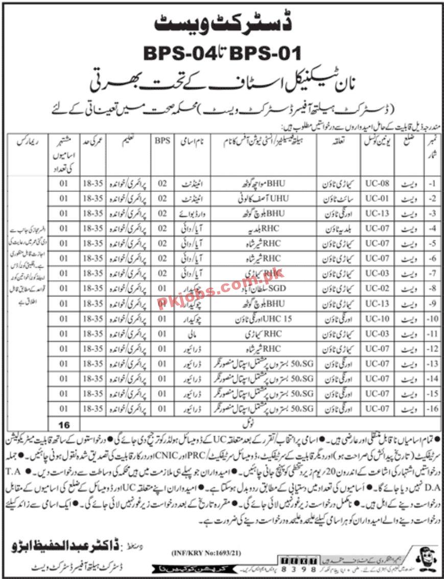 Jobs in District Health Officer West