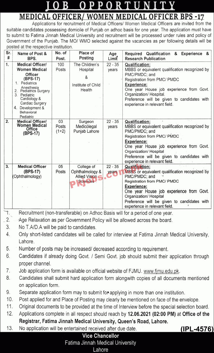 Jobs in Fatima Jinnah Medical University Lahore