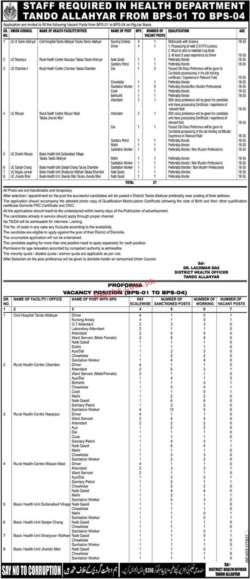 Jobs in Health Department TANDO ALLAHYAR