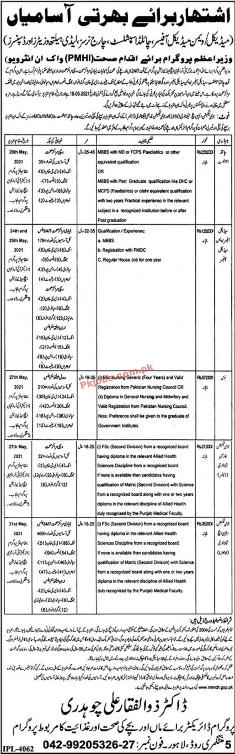 Jobs in Health Department