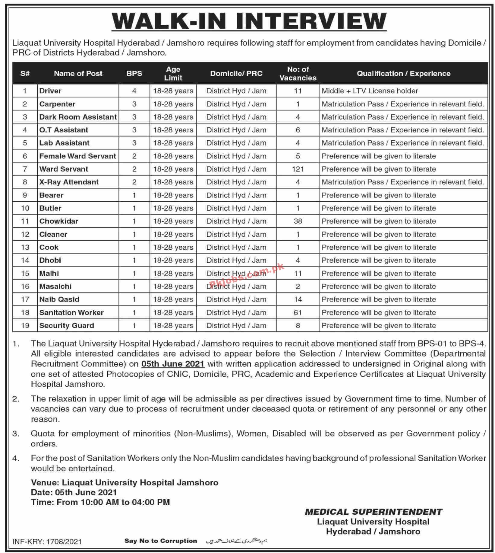 Jobs in Liaquat University Hospital Hyderabad