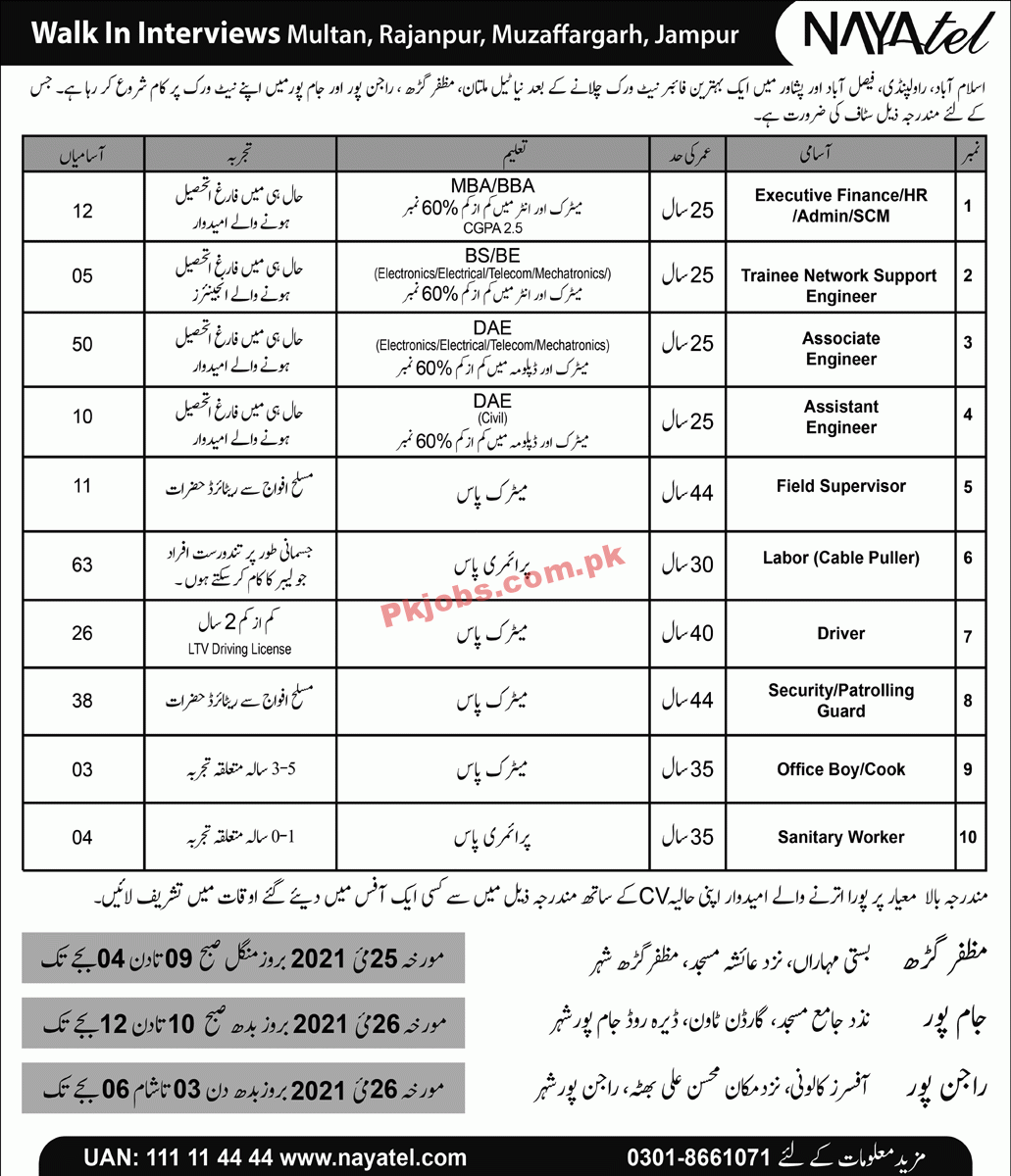 Jobs in Nayatel Fiber Networks