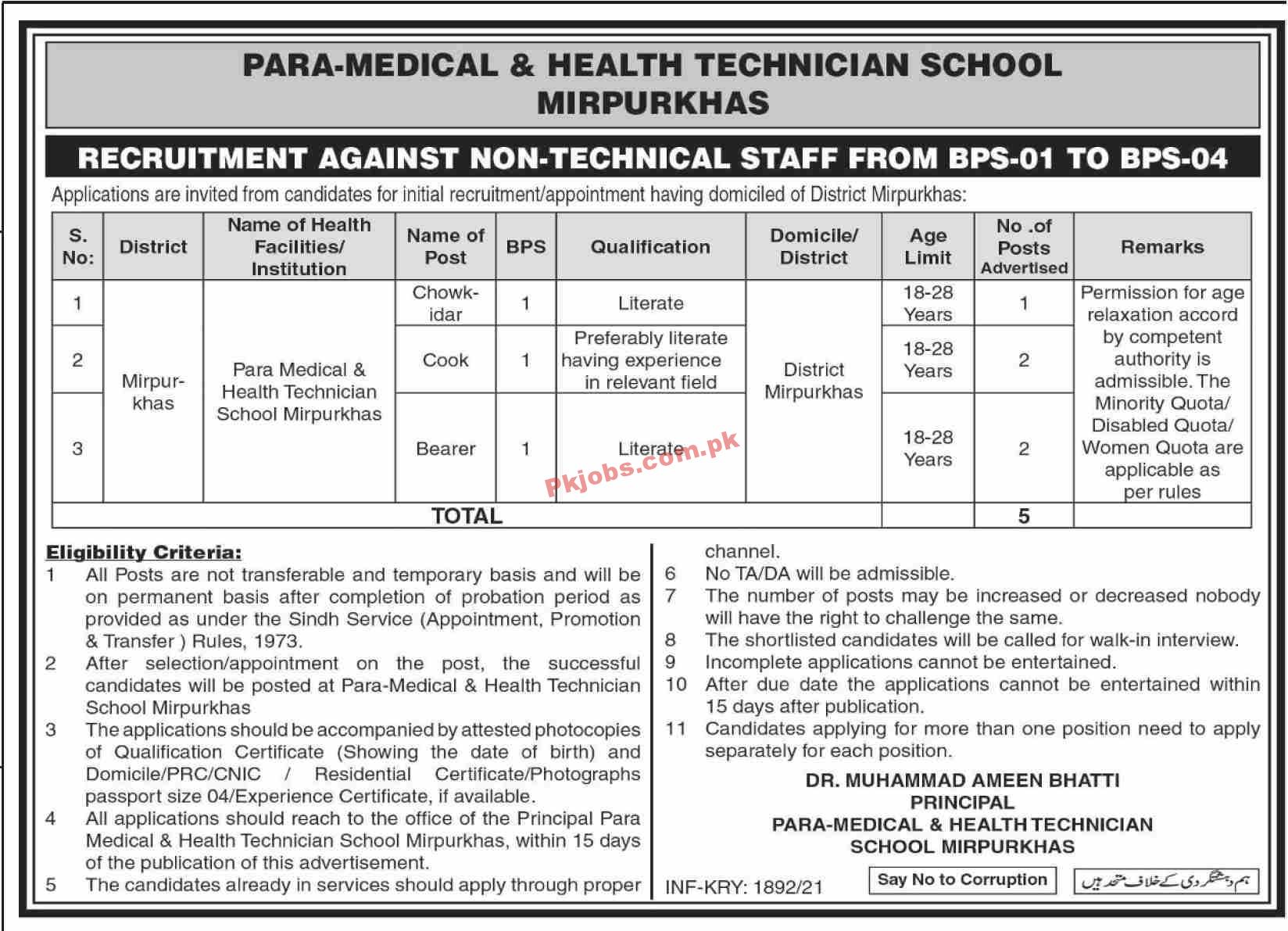 Jobs in Para-Medical & Health Technician School