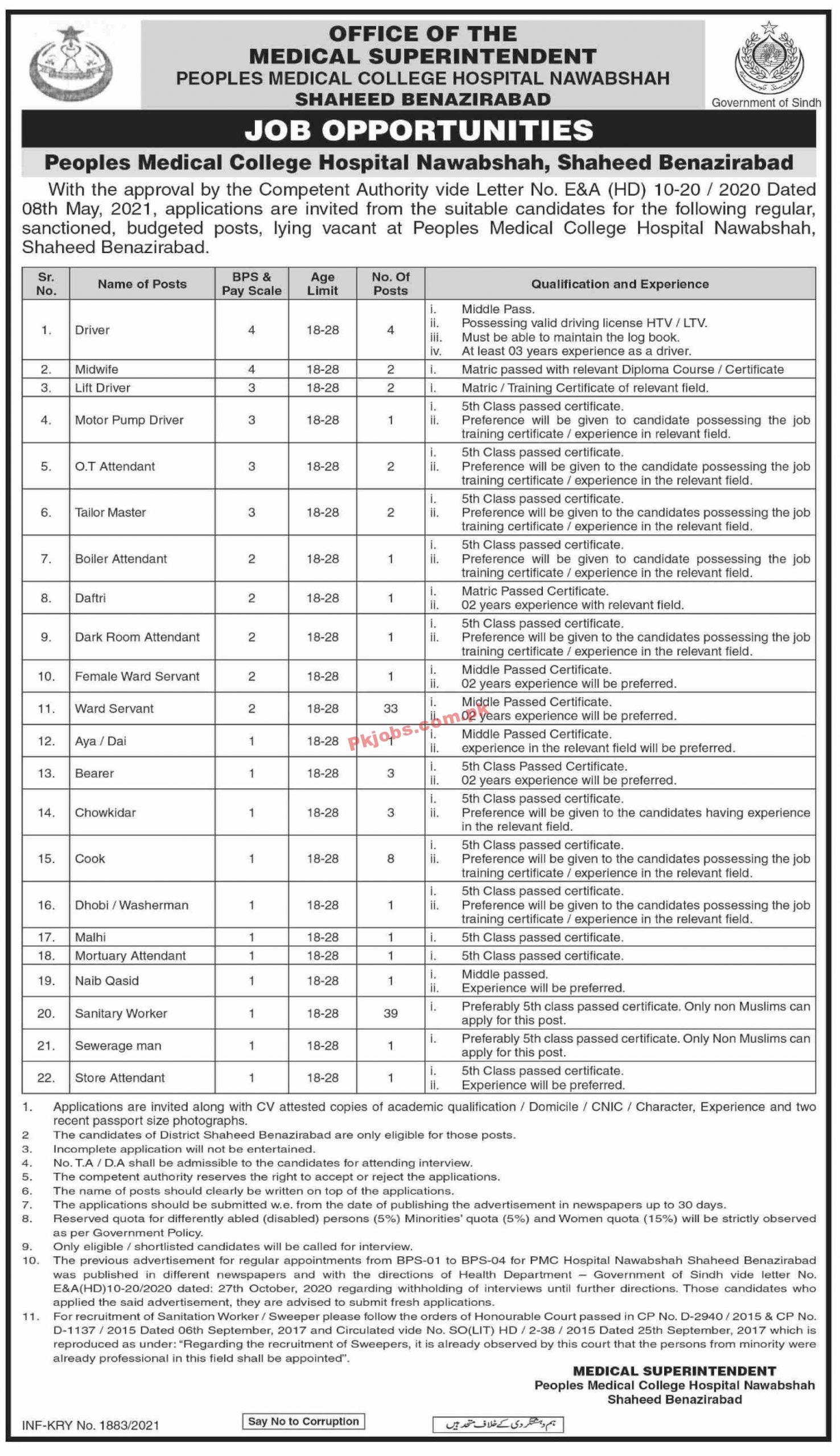 Jobs in Peoples Medical College Hospital Nawabshah