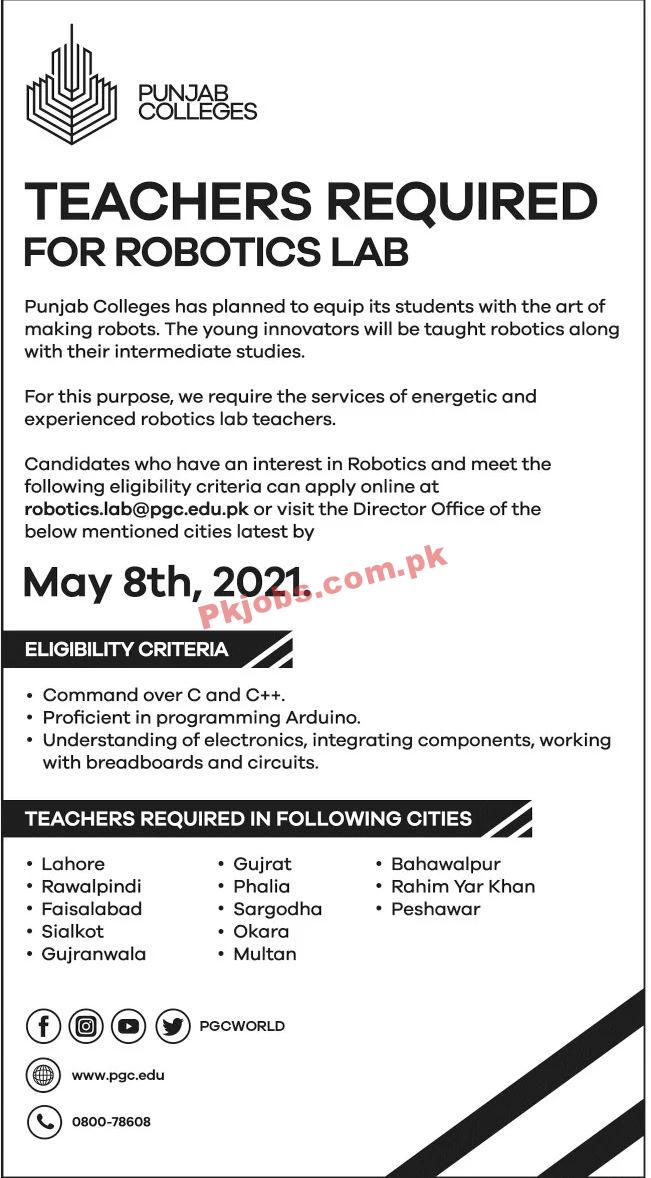 Jobs in Punjab Colleges