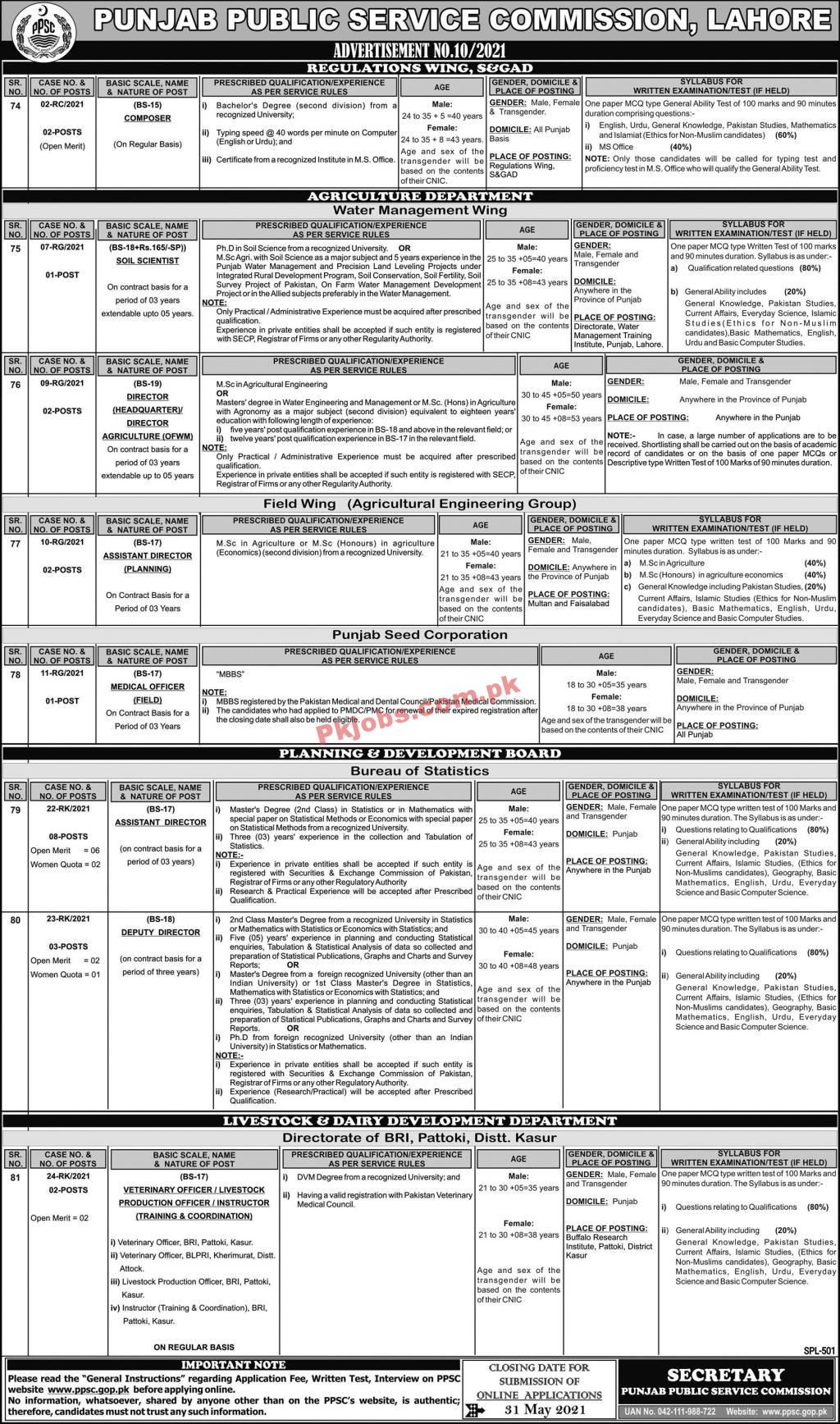 Jobs in Punjab Public Service Commission PPSC Advertisement No 10-