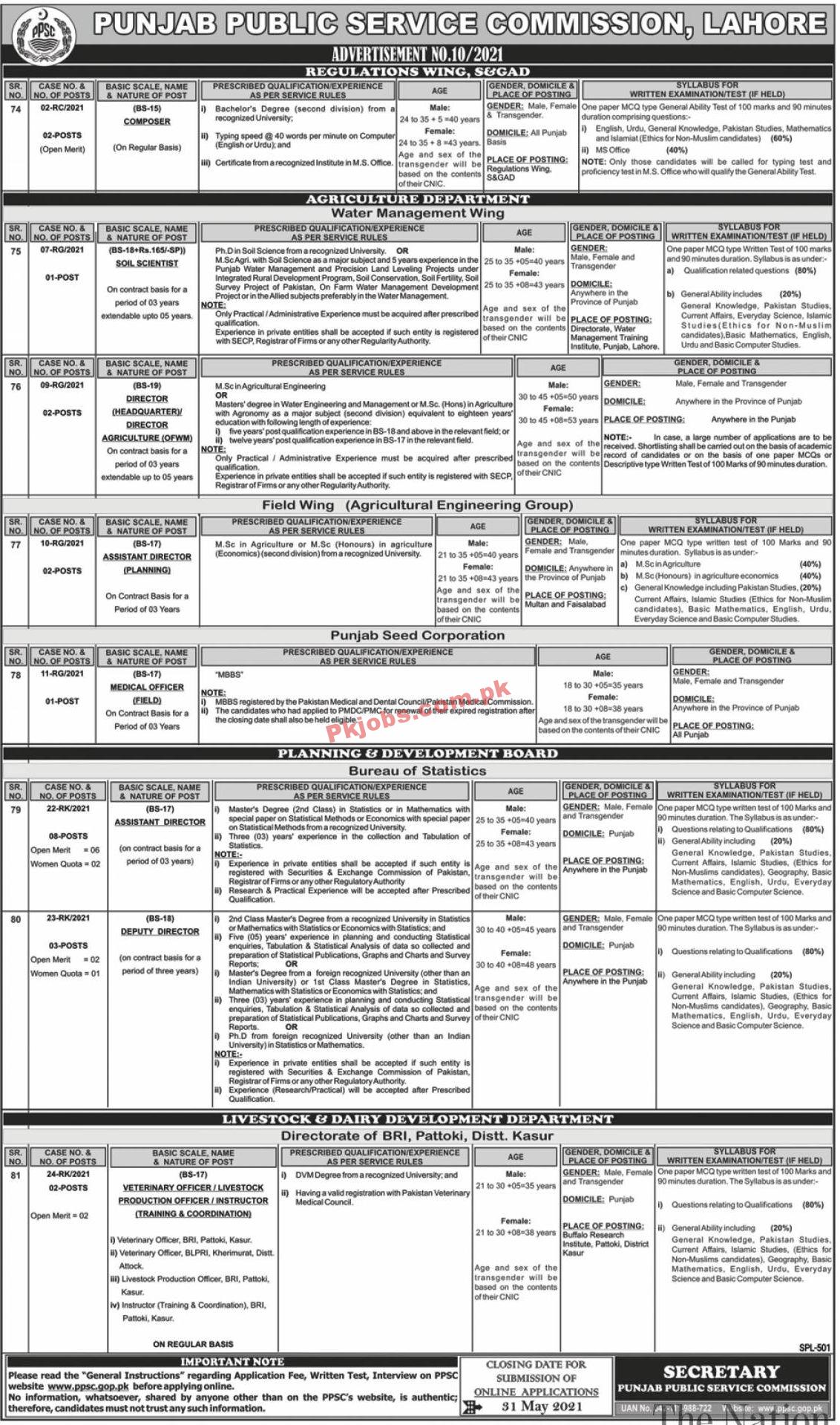 Jobs in Punjab Public Service Commission PPSC Lahore