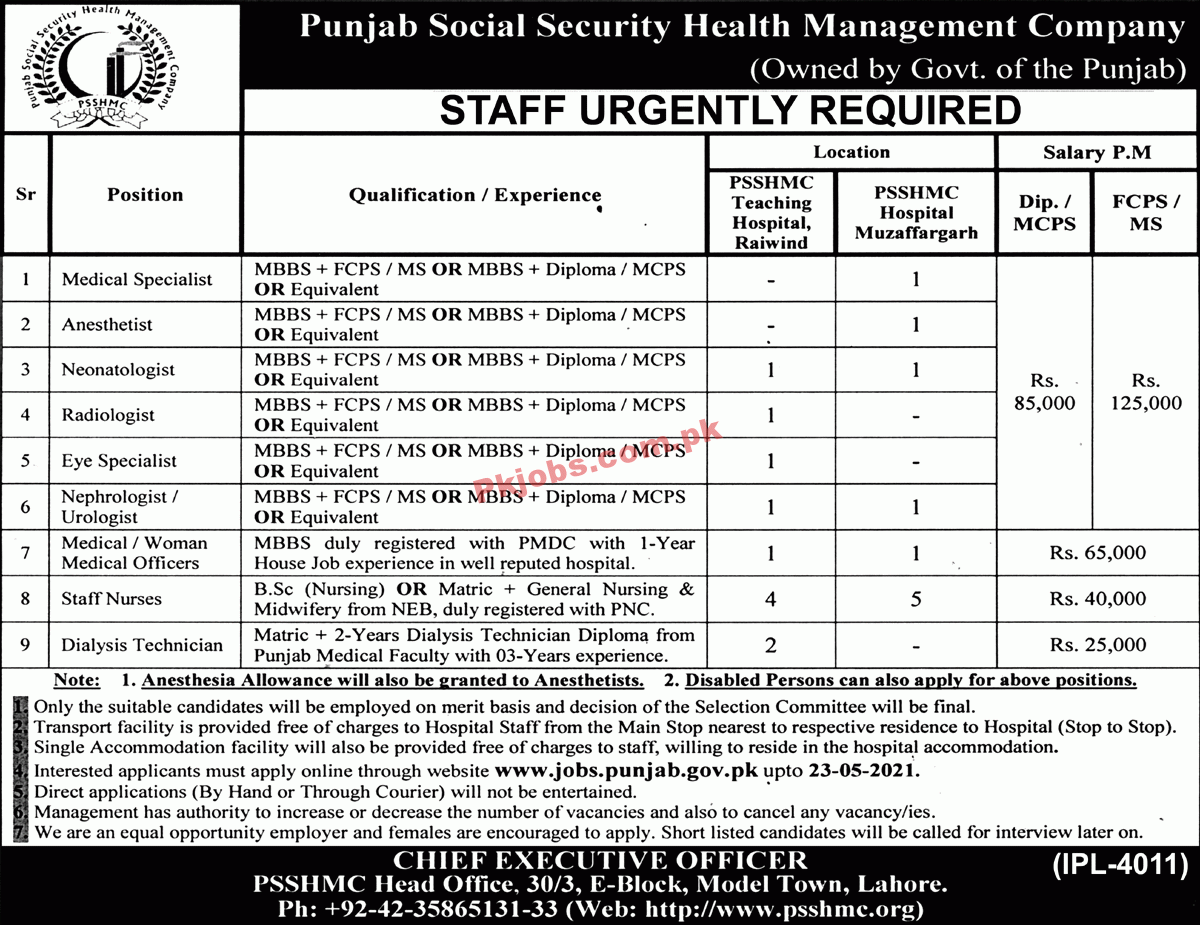 Jobs in Punjab Social Security Health Management Company