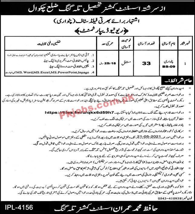 Jobs in Revenue Department Chakwal