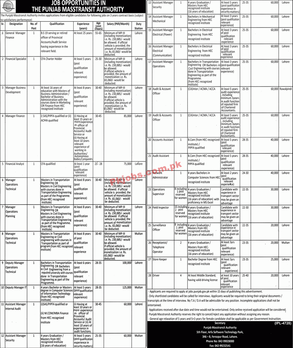 Jobs in The Punjab Masstransit Authority