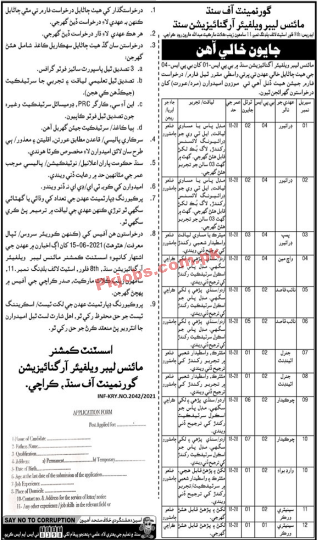 Mines Labor Welfare Organization Management PK Jobs 2021