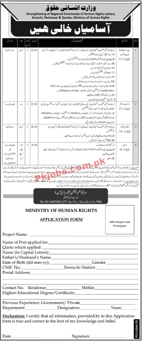 Ministry of Human Rights Announced Management PK Jobs 2021