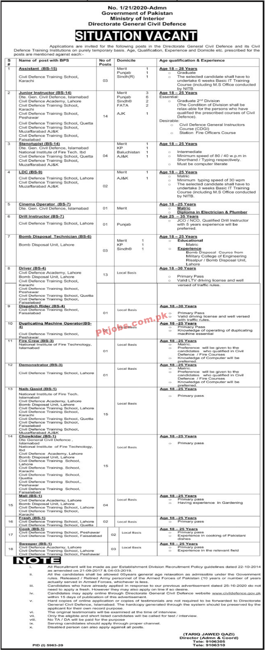 Ministry of Interior Civil Defence Latest Management PK Jobs 2021