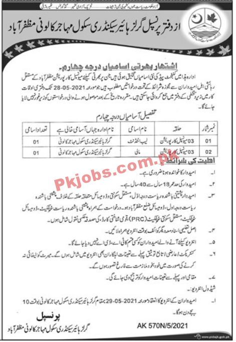 Municipal Corporation Office Management PK Jobs 2021