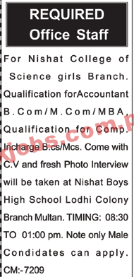 Nishat College of Science Latest Management PK Jobs 2021