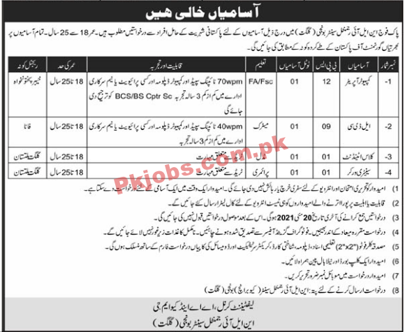 Pakistan Army Announced Latest Civilian PK Jobs 2021