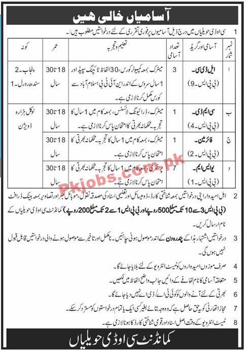 Pakistan Army Central Ordnance Depot Latest PK Jobs 2021