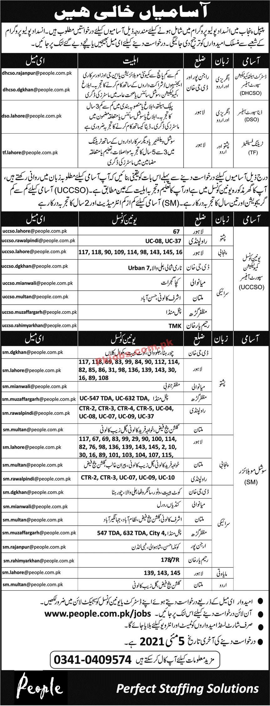 People Professional Employers Pvt Ltd Latest NGO PK Jobs 2021