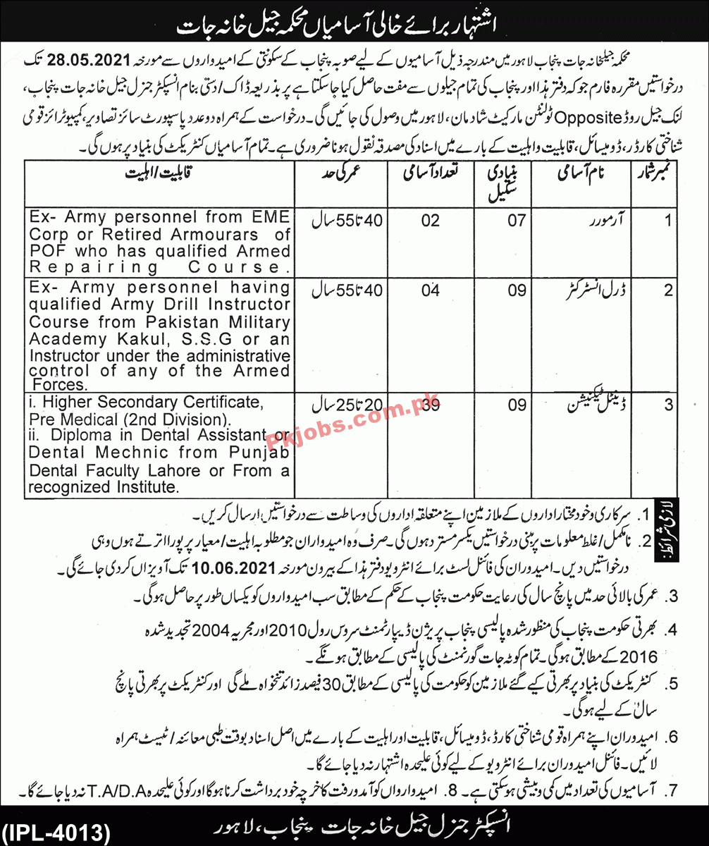 Prison Police Department Latest Management PK Jobs 2021