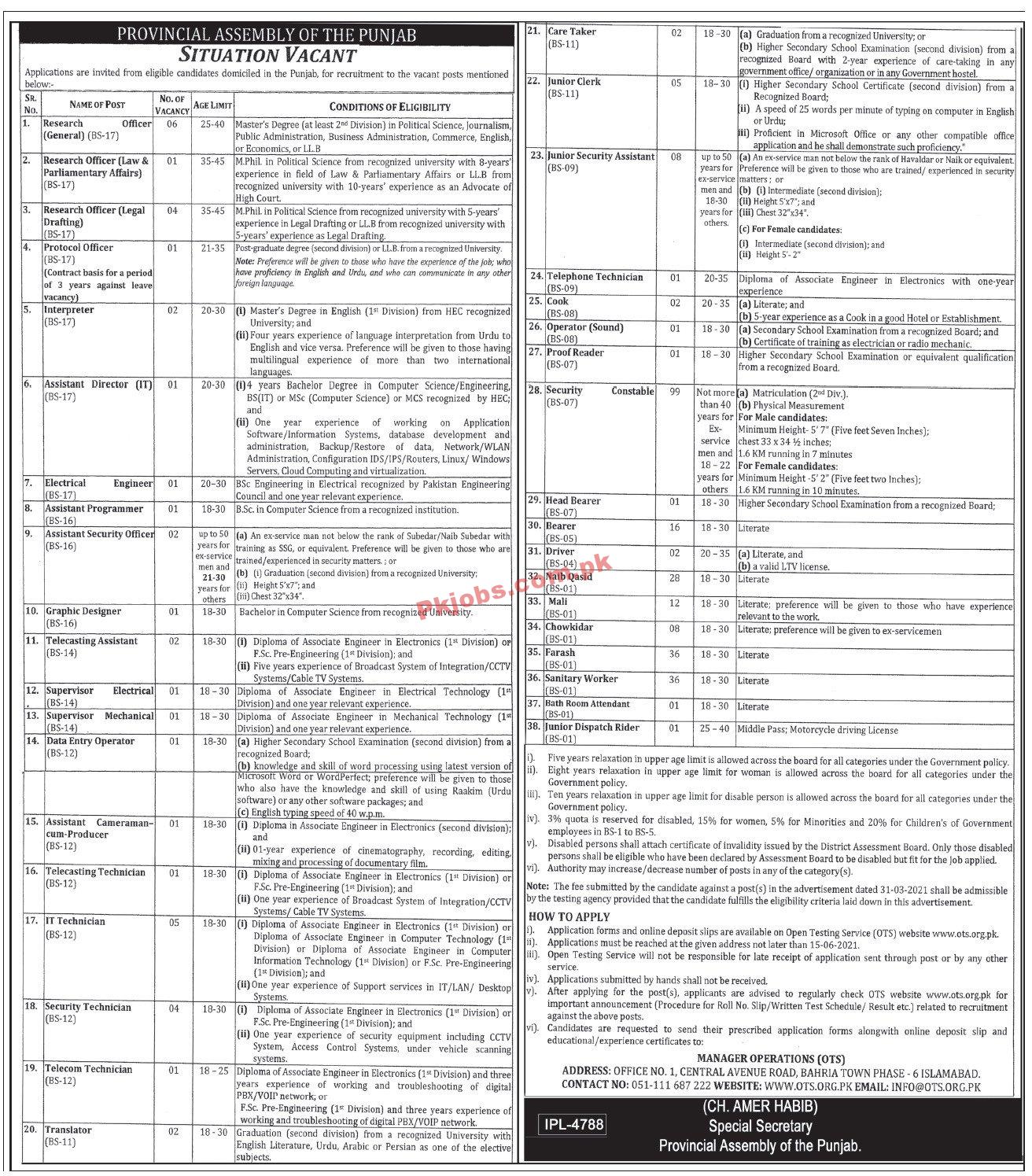 Provincial Assembly Announced Management PK Jobs 2021