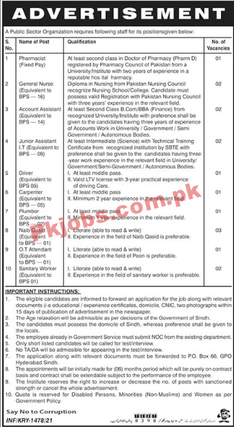 Public Sector Organization Latest PK Jobs 2021