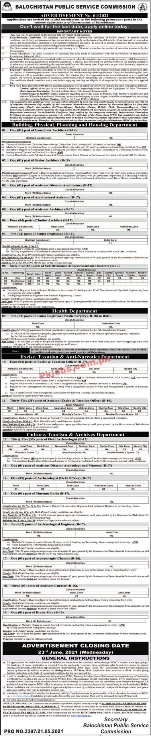 Public Service Commission Announced Latest Advertisement PK Jobs 2021