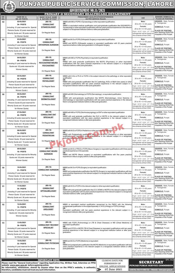 Public Service Commission Announced Latest PK Jobs 2021