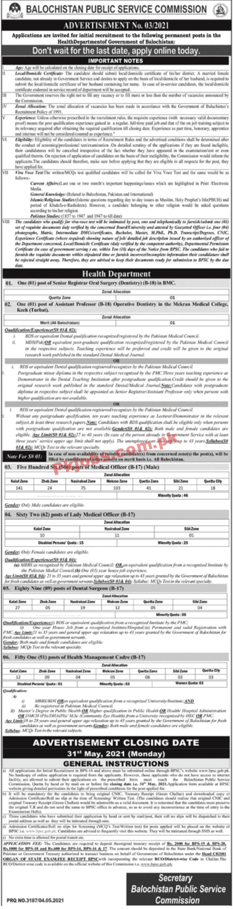 Public Service Commission Announced Latest PK Jobs 2021