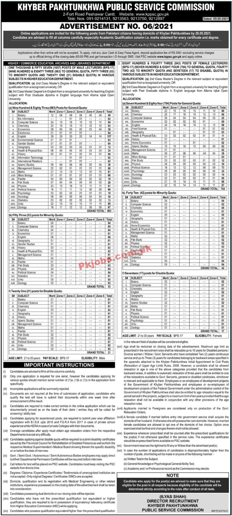 Public Service Commission Announced Lecturer PK Jobs 2021