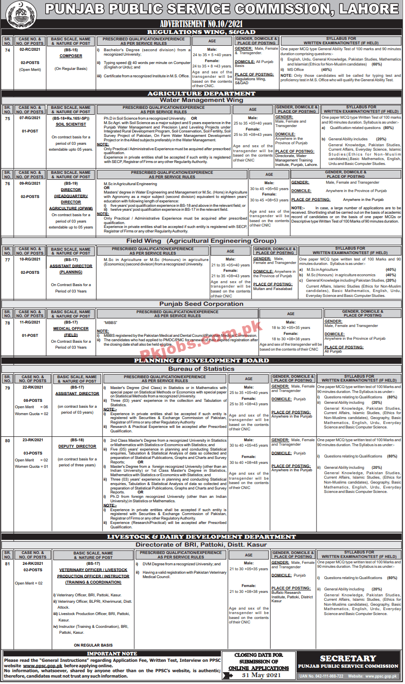 Public Service Commission Latest Management PK Jobs 2021