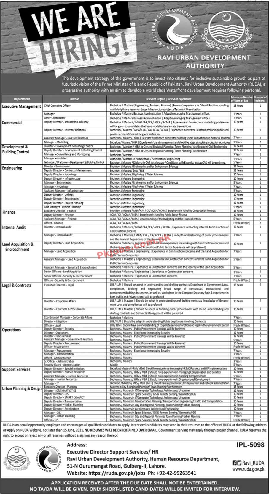 Ravi Urban Development Authority (RUDA) Management & Engineering PK Jobs 2021