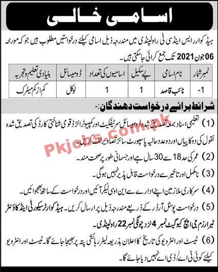 Security & Counter Terrorism Department Headquarters PK Jobs 2021