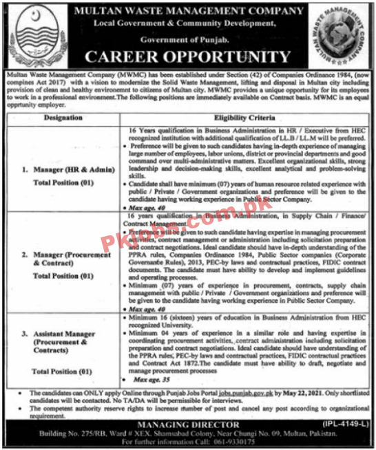 Waster Management Company Latest Management PK Jobs 2021