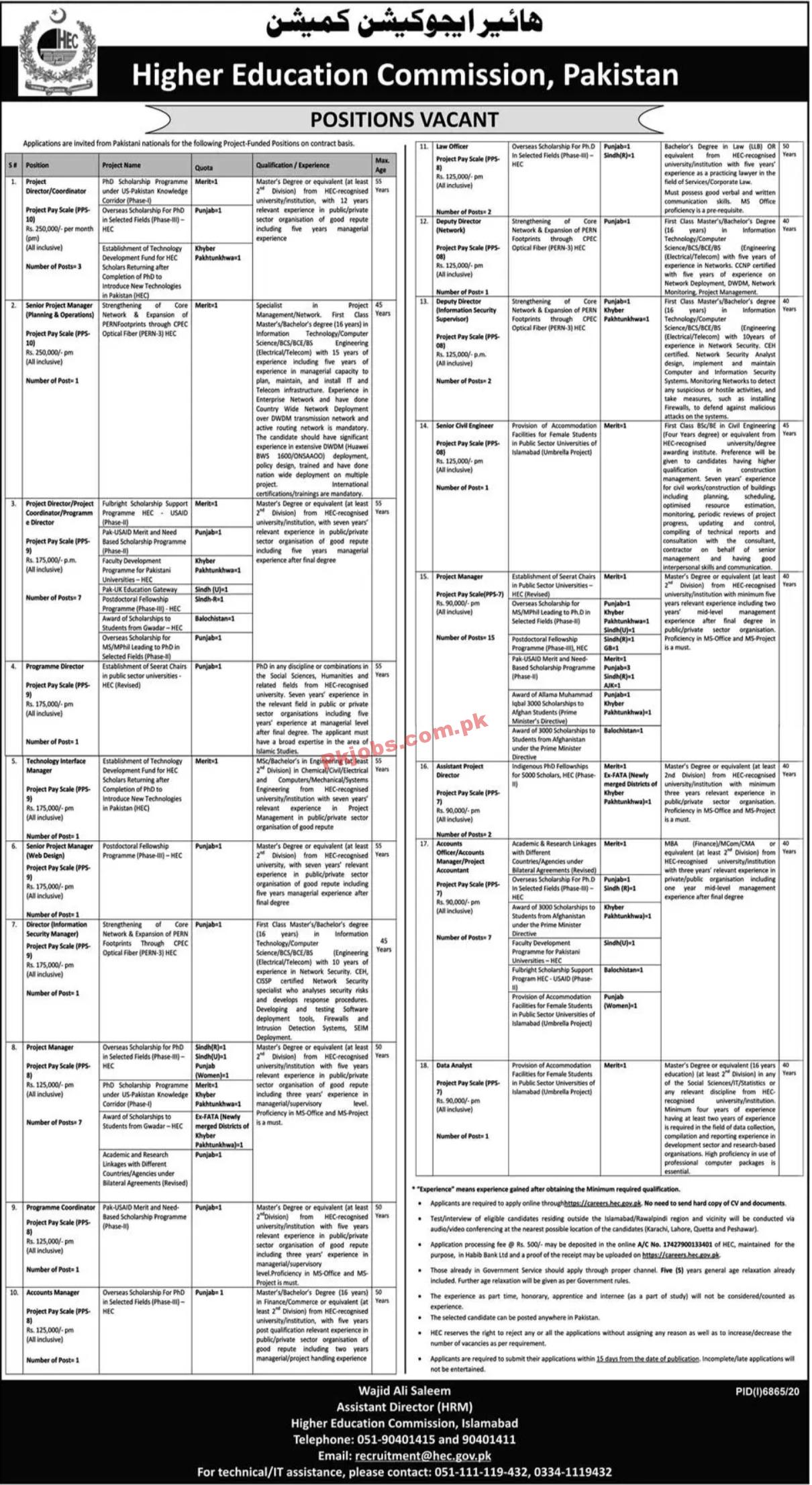 Higher Education Commission (HEC) Management PK Jobs 2021