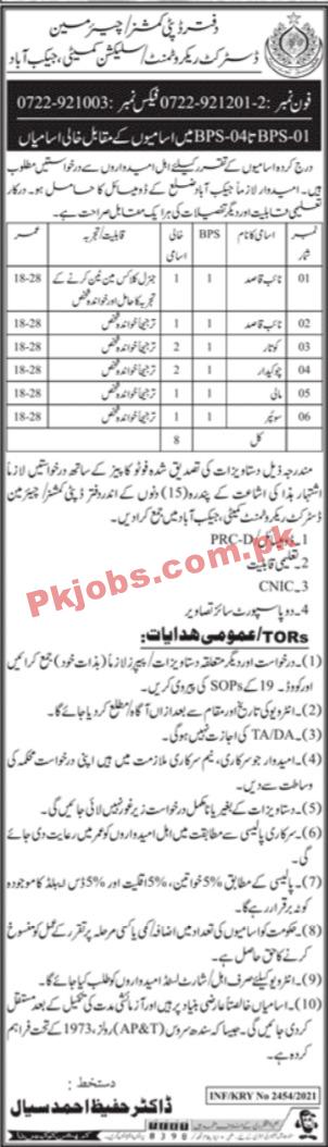 Deputy Commissioner District Office Management PK Jobs 2021