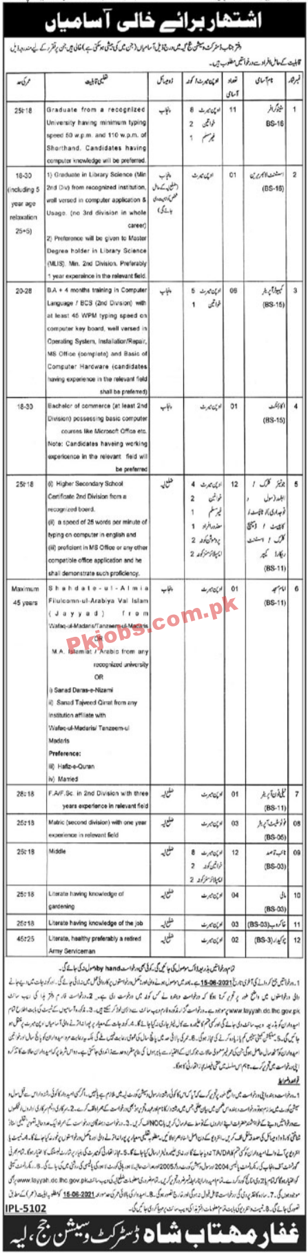 District & Session Judge Office Management PK Jobs 2021