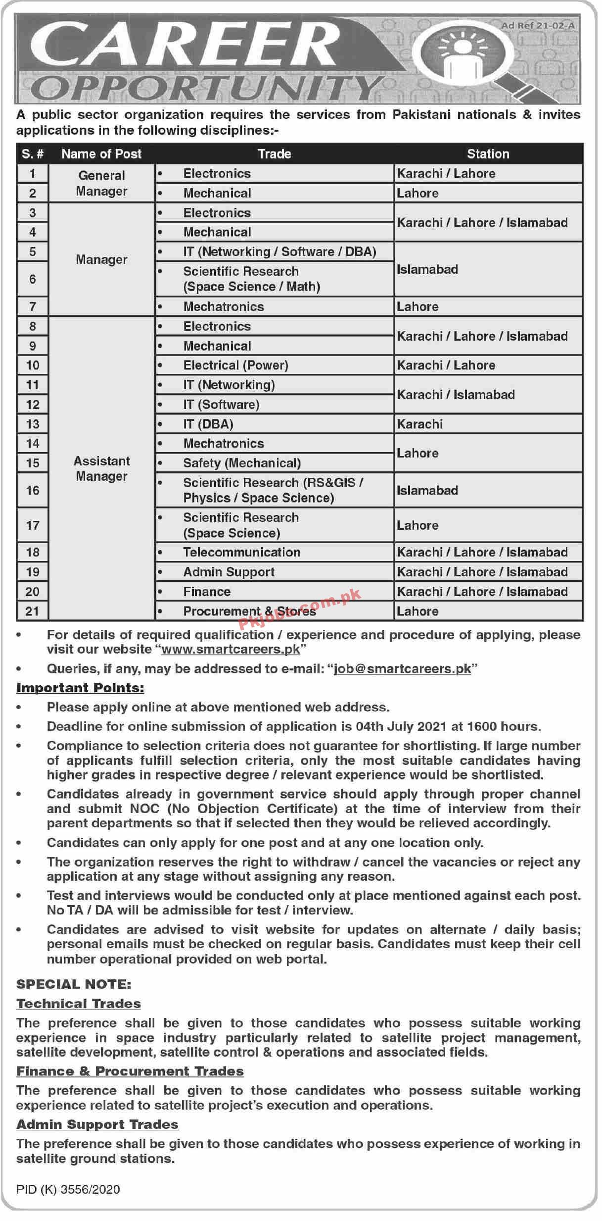 Federal Sector Organization Announced Management PK Jobs 2021