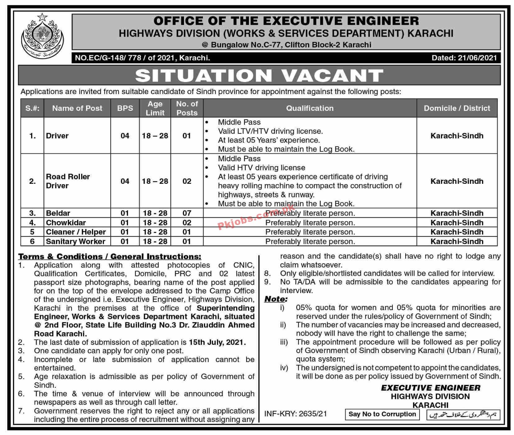 Highways Division Office Announced Non Technical PK Jobs 2021