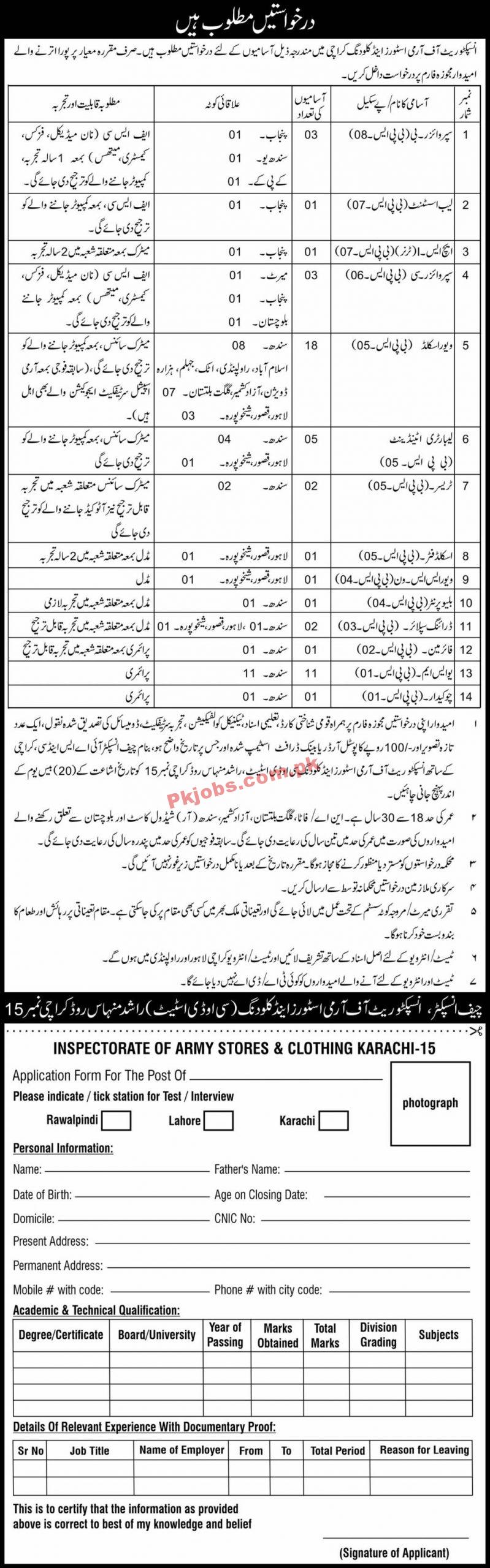 Inspectorate of Army Stores Announced Management PK Jobs 2021