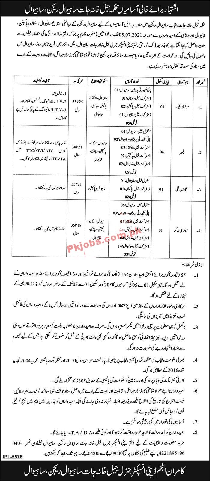 Jail Department Announced Latest Advertisement PK Jobs 2021