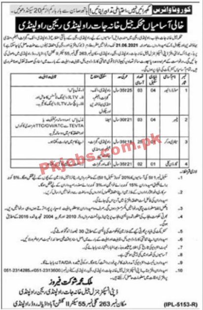 Jail Department Announced Miscellaneous Staff PK Jobs 2021