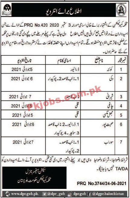 Jobs in Communication Department Balochistan