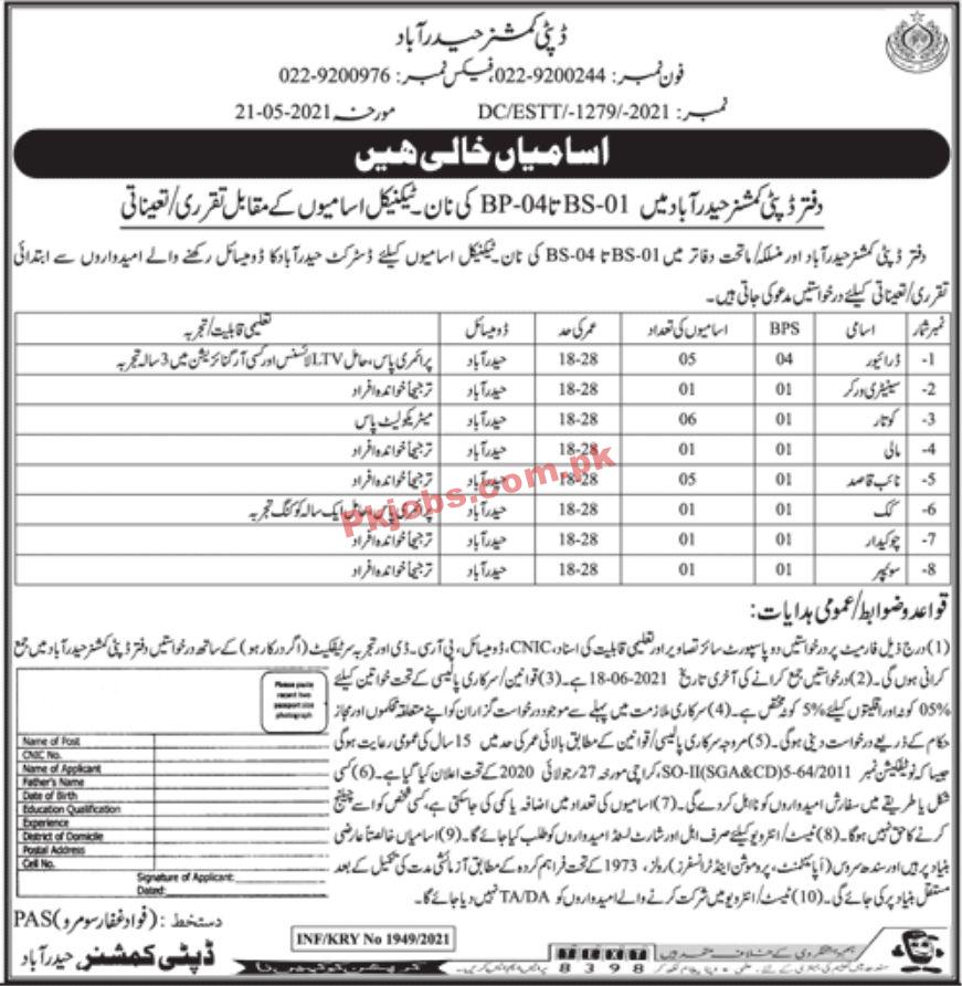 Jobs in Deputy Commissioner Hyderabad