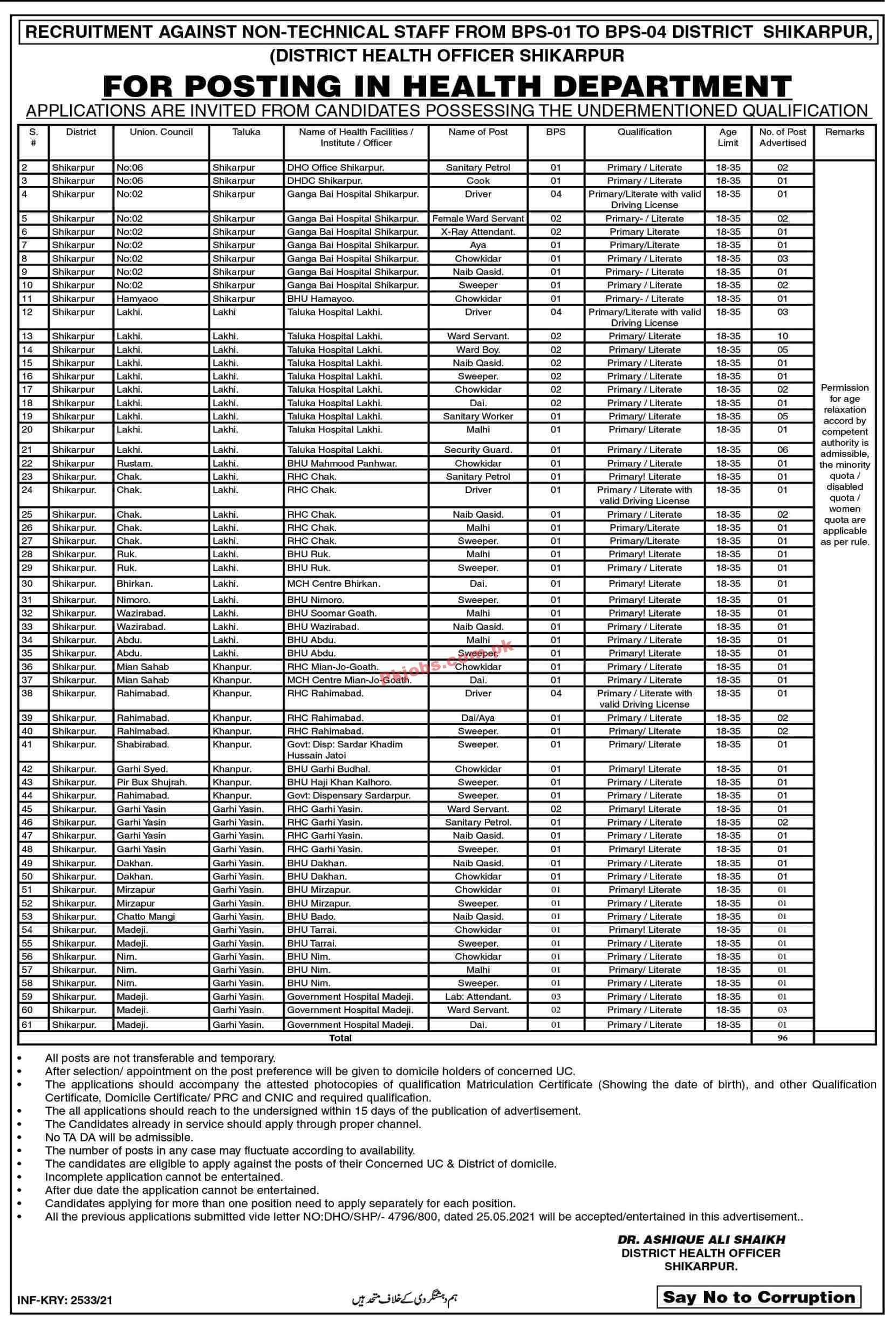 Jobs in District Health Officer Shikarpur