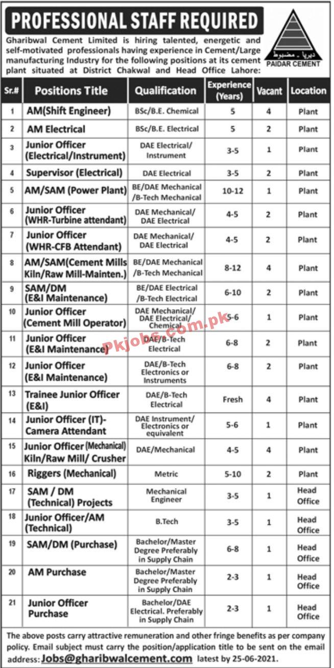 Jobs in Gharibwal Cement Limited