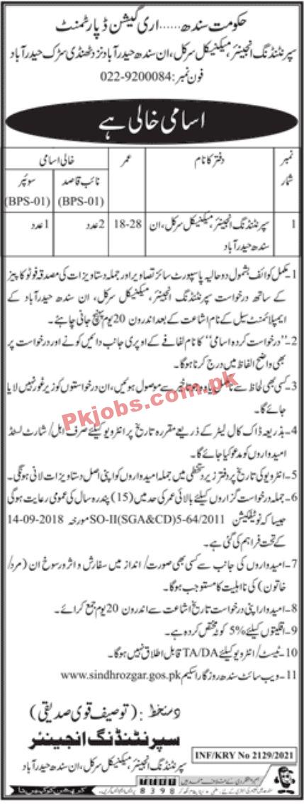 Jobs in Government of Sindh Irrigation Department