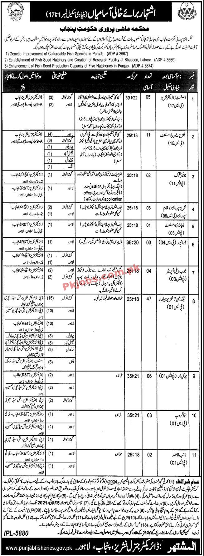 Jobs in Government of the Punjab Fisheries Department